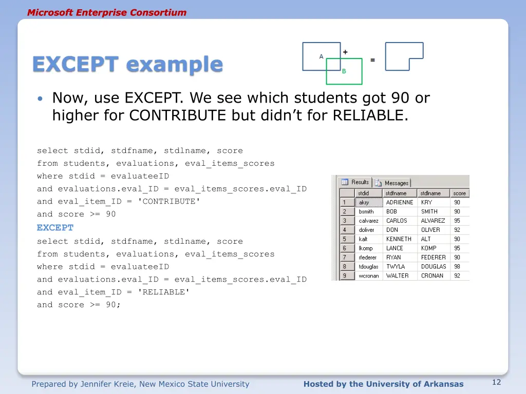 microsoft enterprise consortium microsoft 11