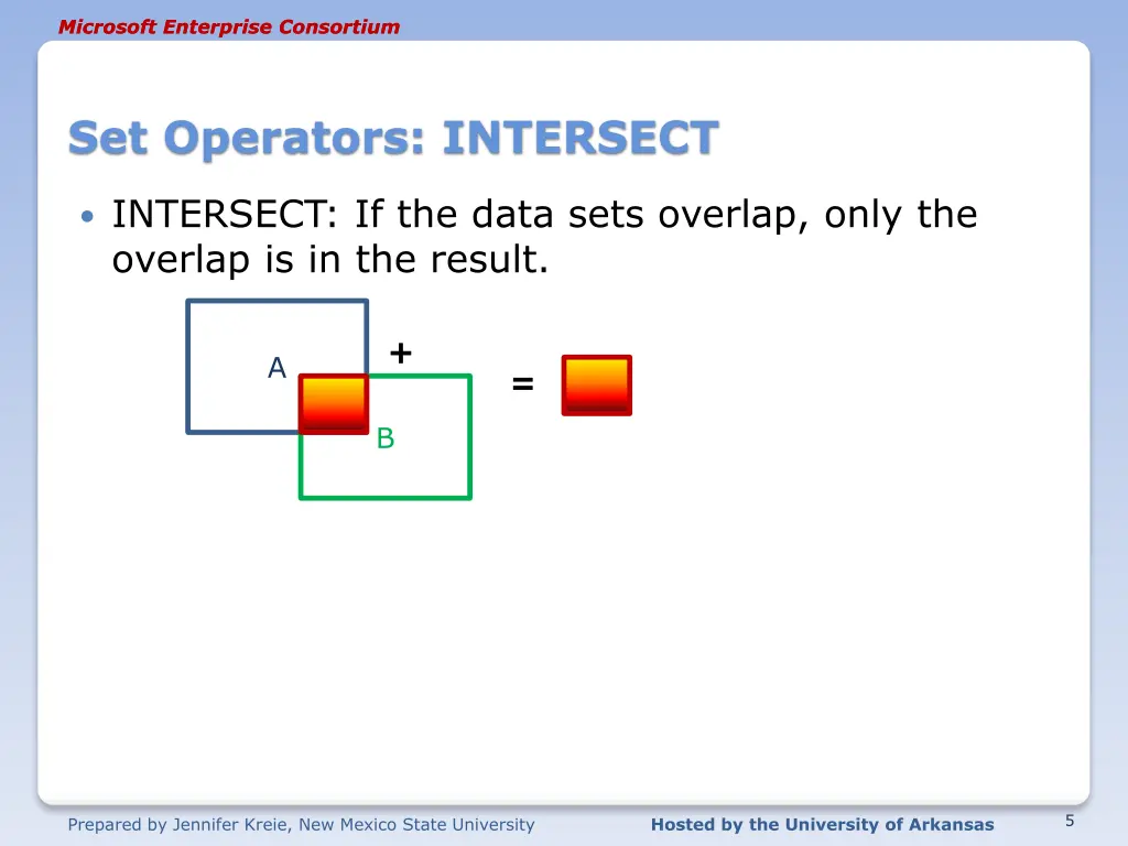 microsoft enterprise consortium microsoft 4