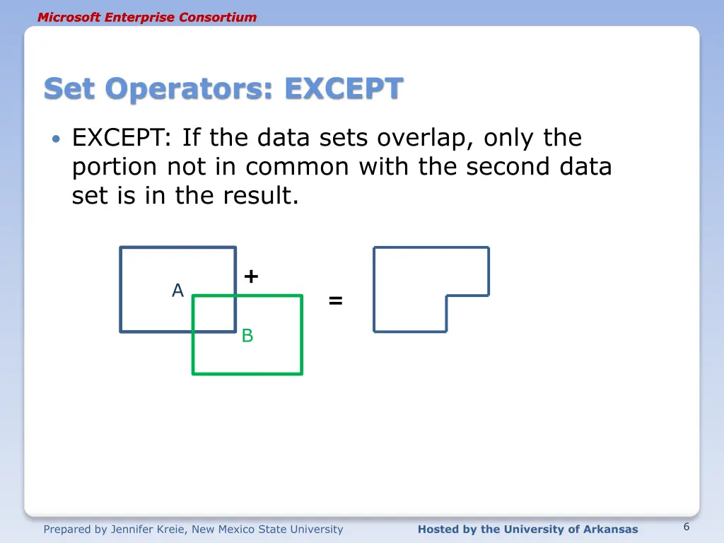 microsoft enterprise consortium microsoft 5
