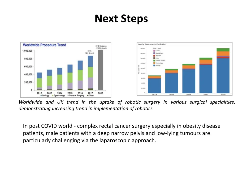 next steps