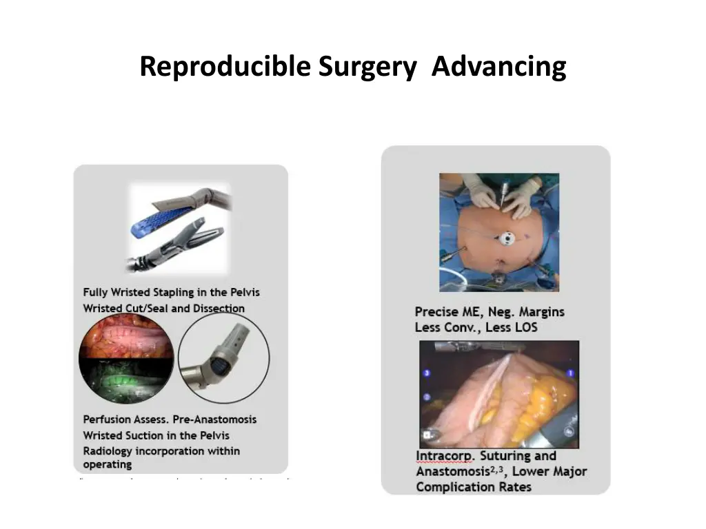 reproducible surgery advancing