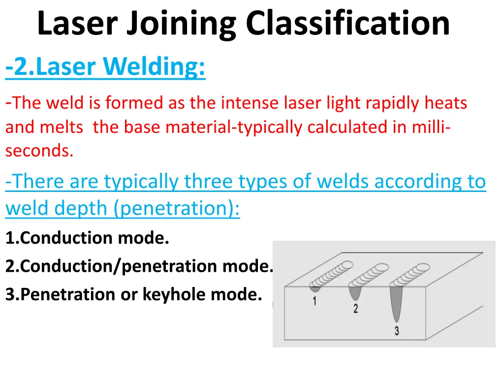 laser joining classification 1