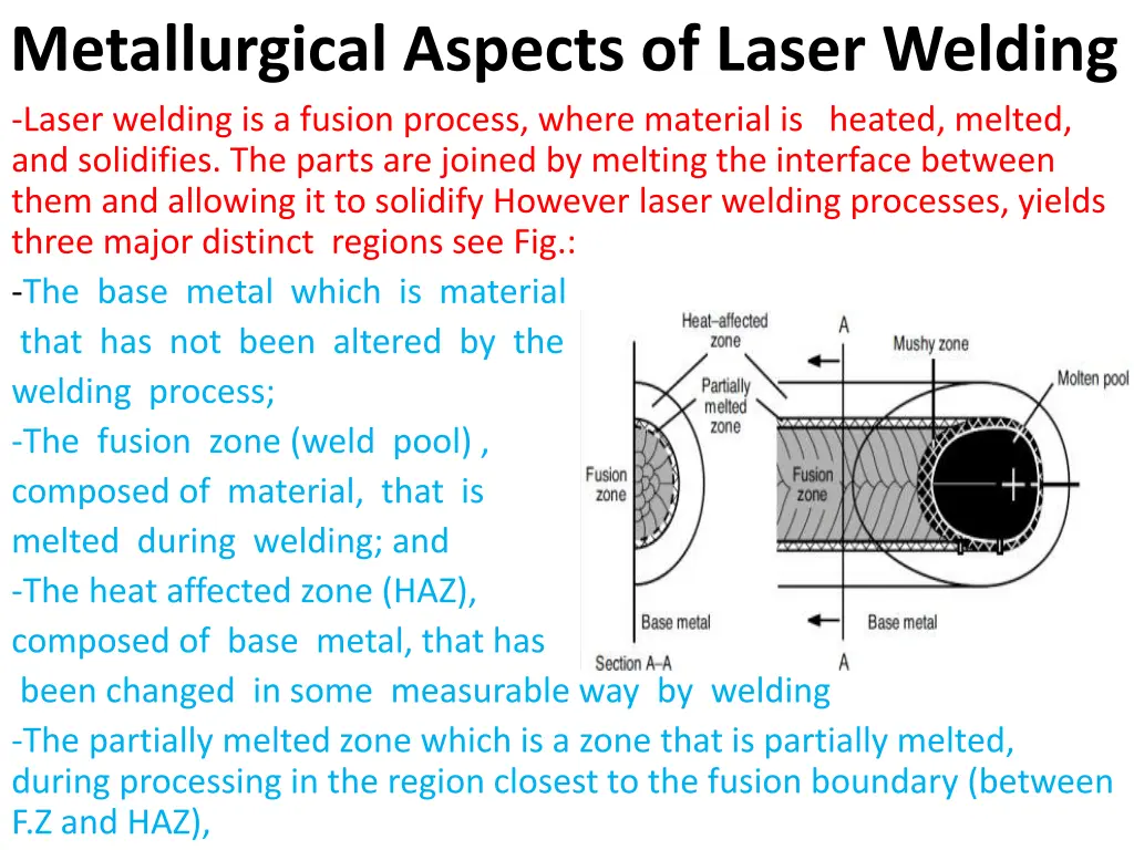 metallurgical aspects of laser welding laser
