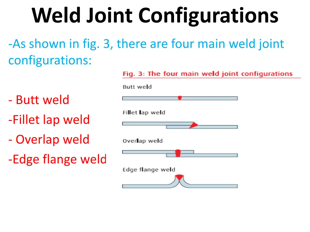 weld joint configurations