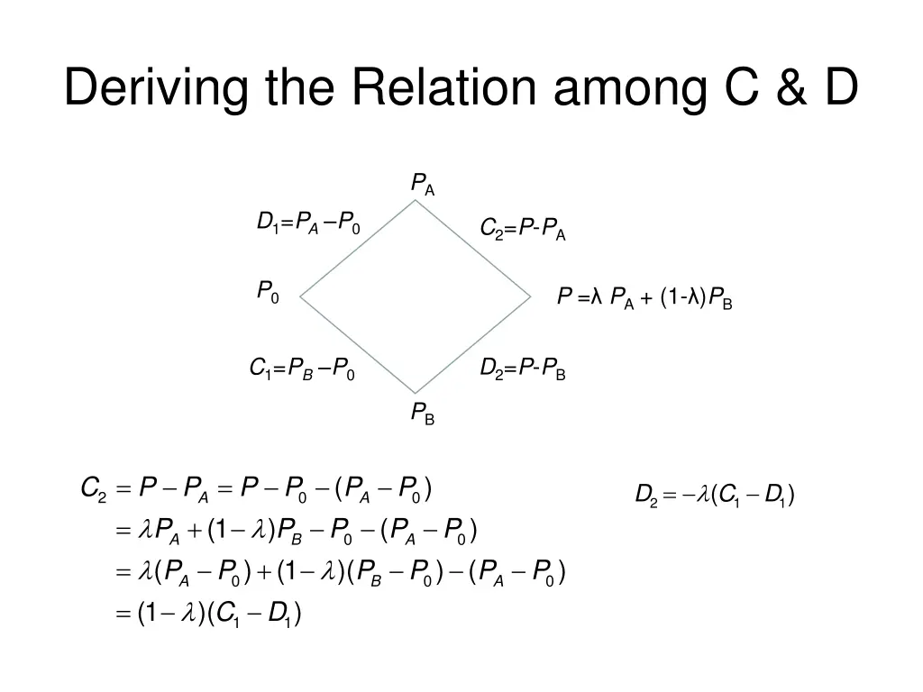 deriving the relation among c d