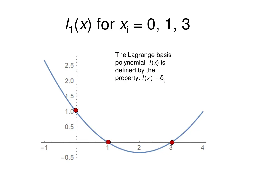 l 1 x for x i 0 1 3