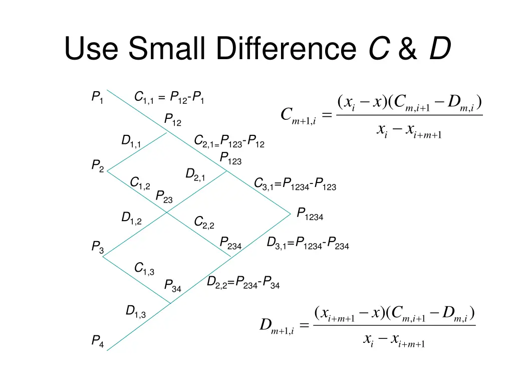 use small difference c d