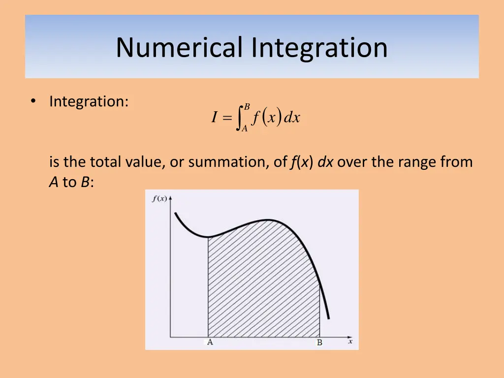 numerical integration