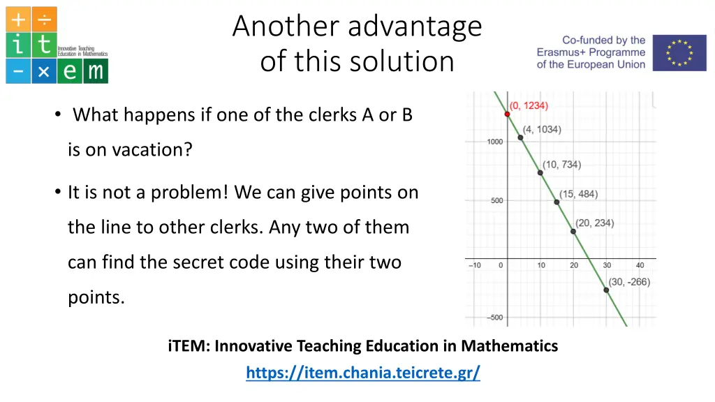 another advantage of this solution