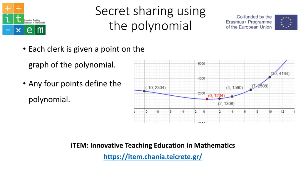 secret sharing using the polynomial