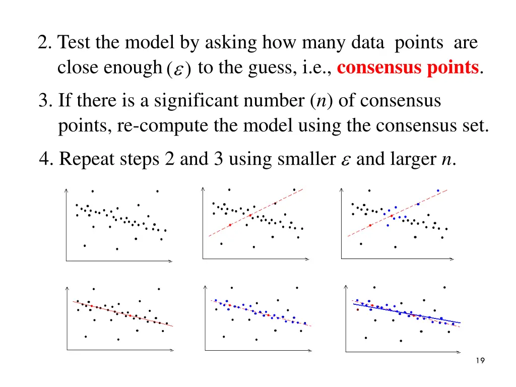 2 test the model by asking how many data points