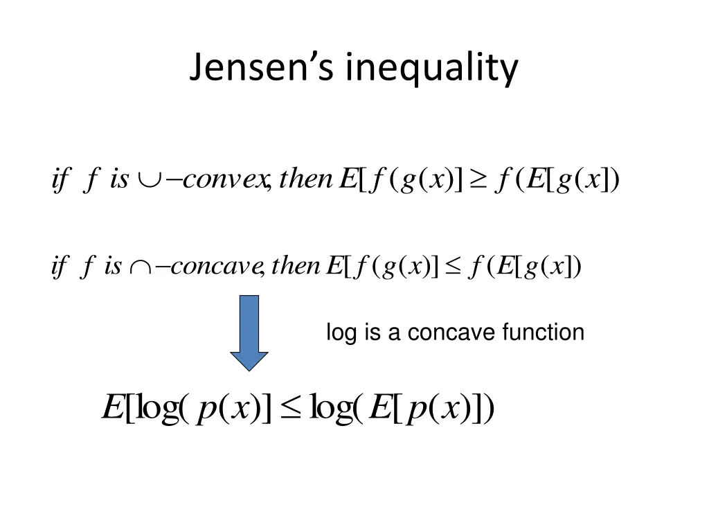 jensen s inequality