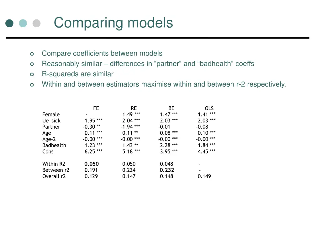 comparing models