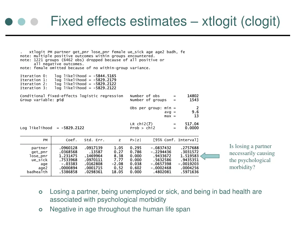 fixed effects estimates xtlogit clogit