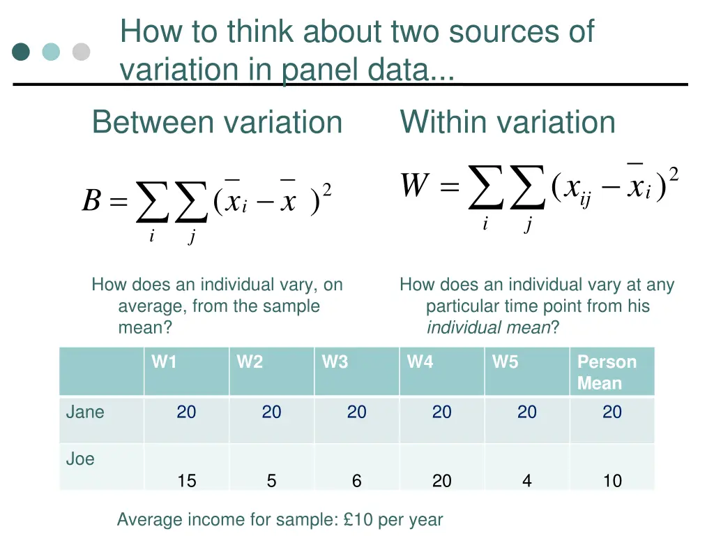 how to think about two sources of variation