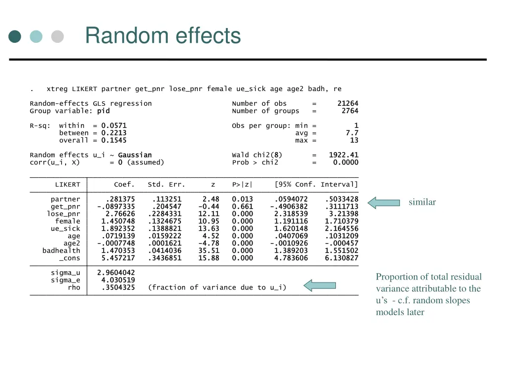 random effects