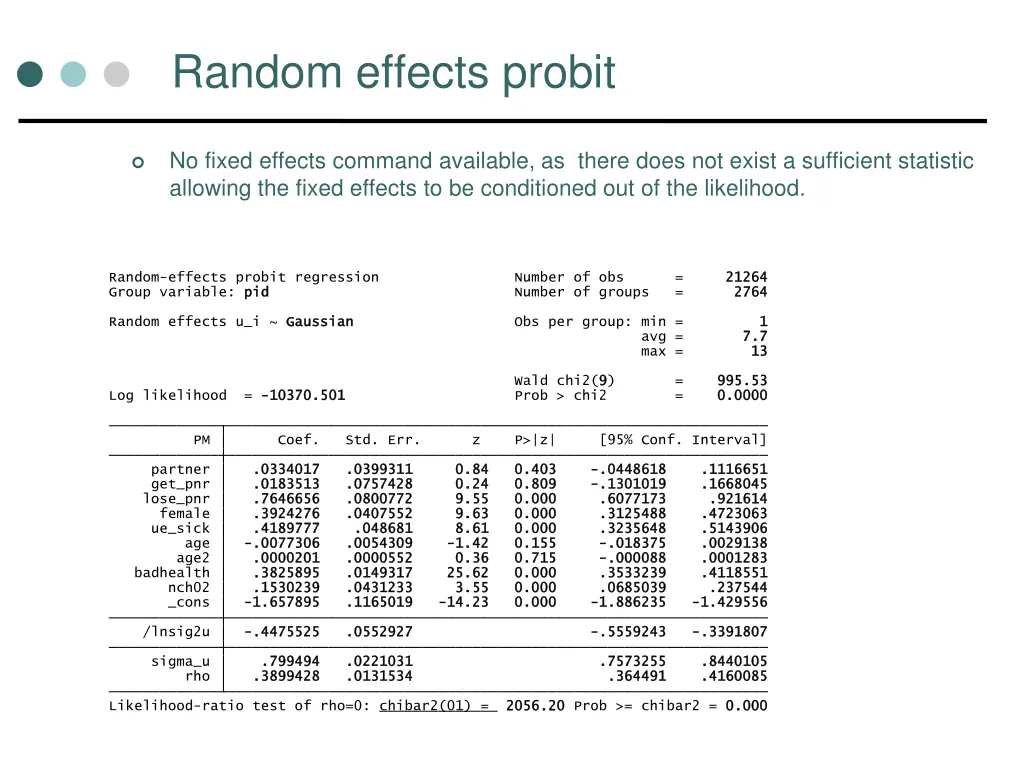 random effects probit