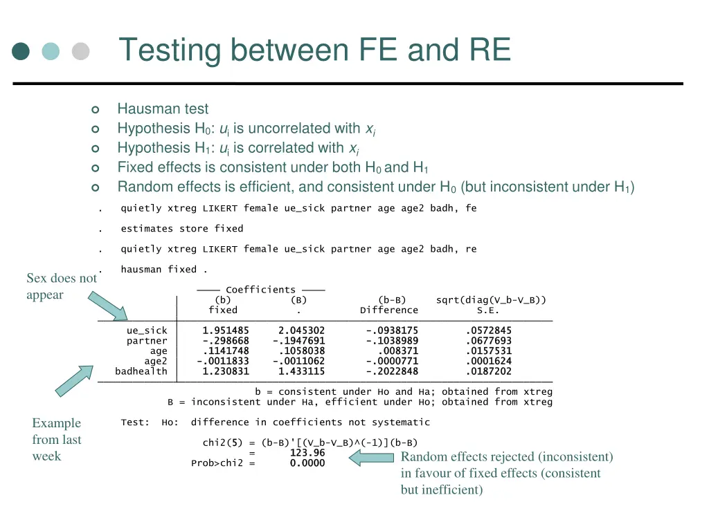 testing between fe and re