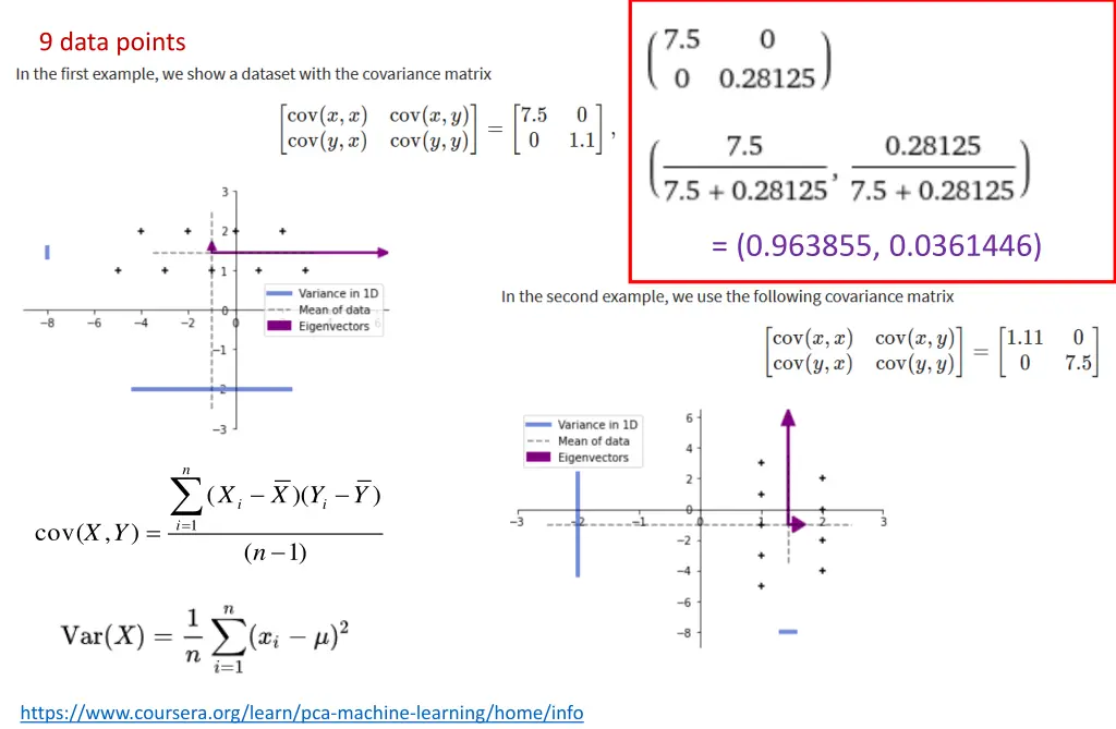 9 data points 1