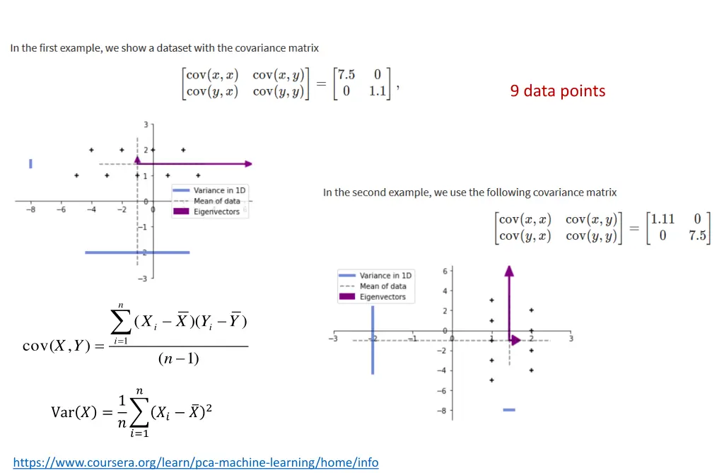9 data points