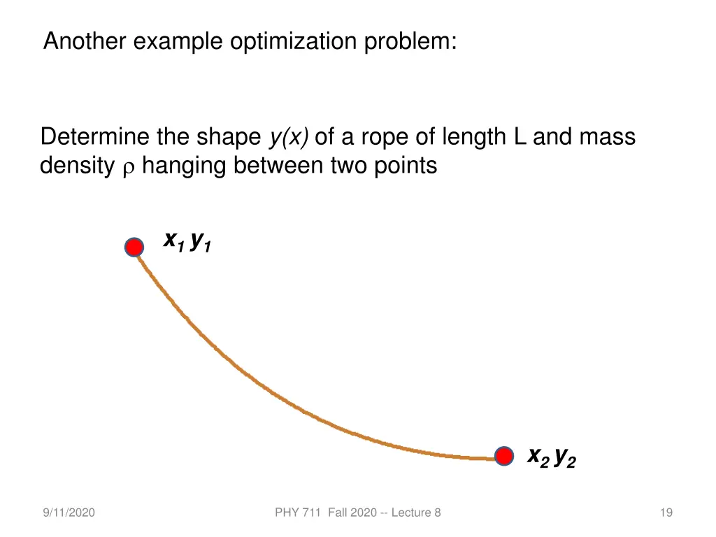 another example optimization problem