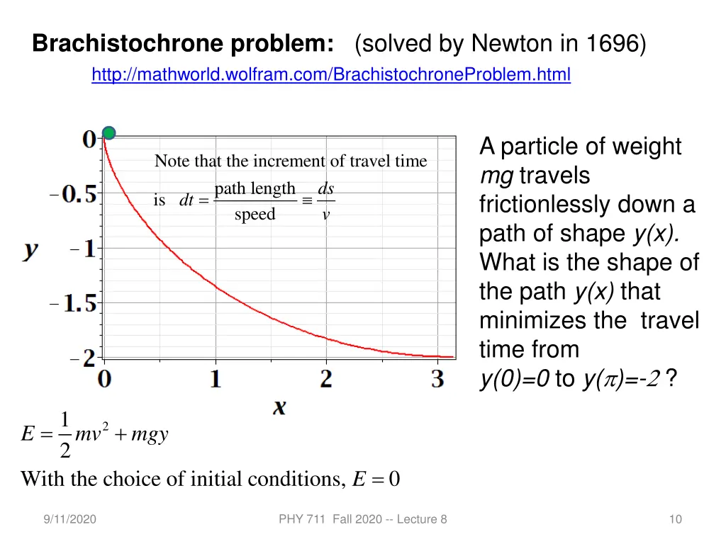 brachistochrone problem solved by newton in 1696