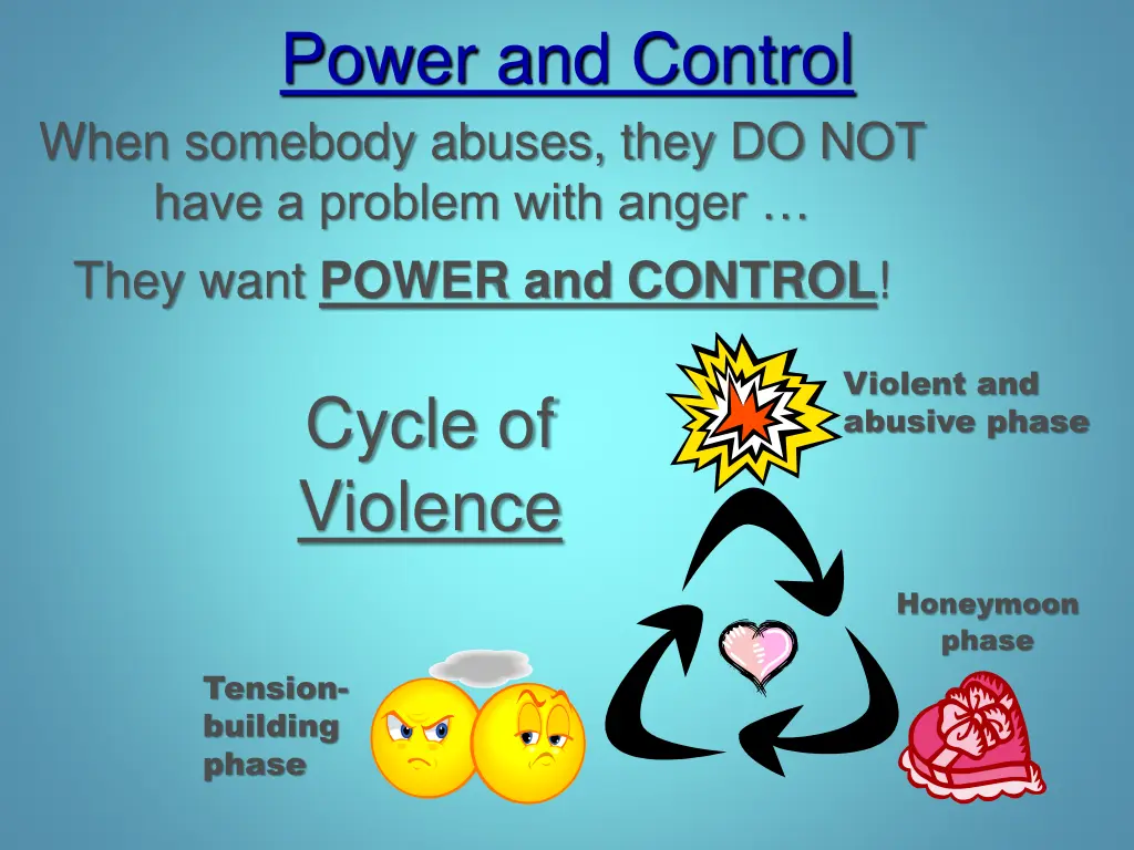 power and control when somebody abuses they