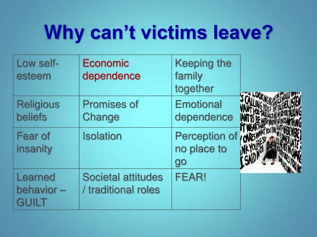 why can t victims leave