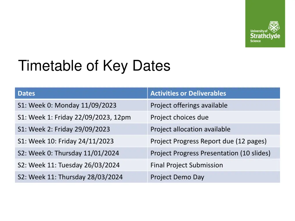 timetable of key dates