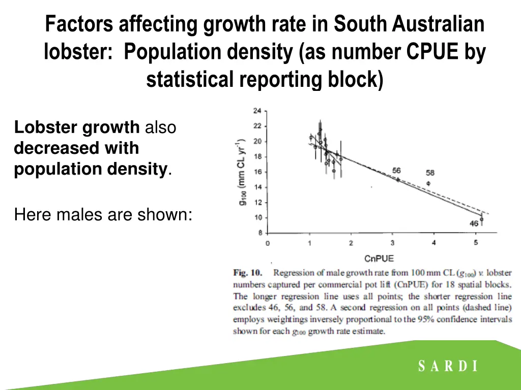 factors affecting growth rate in south australian 1