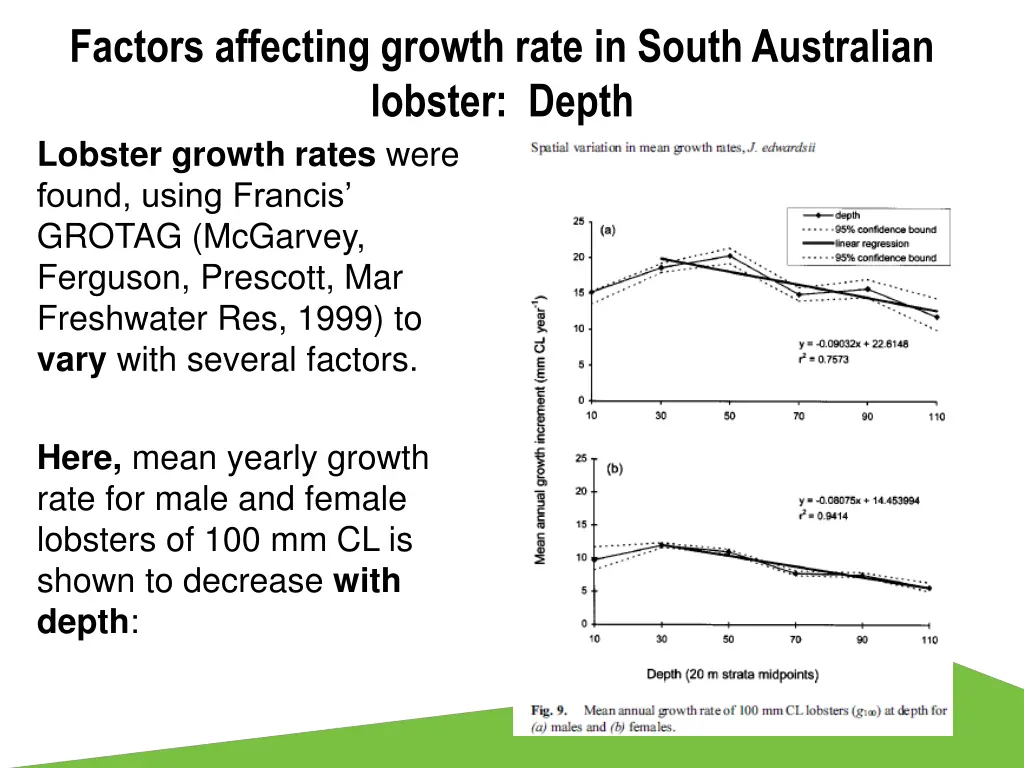 factors affecting growth rate in south australian