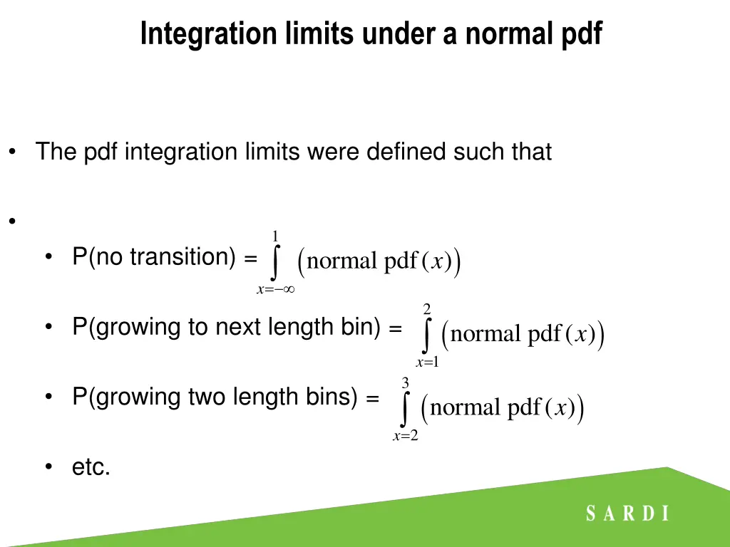 integration limits under a normal pdf