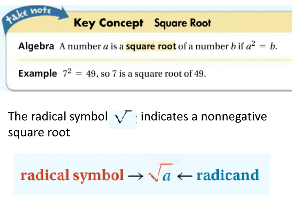 the radical symbol indicates a nonnegative square
