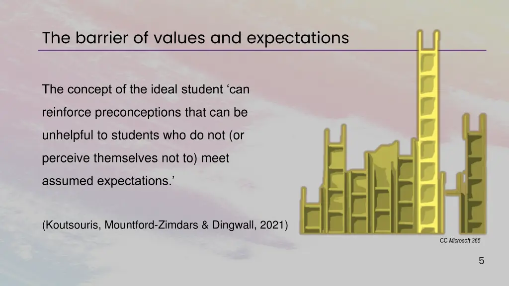 the barrier of values and expectations