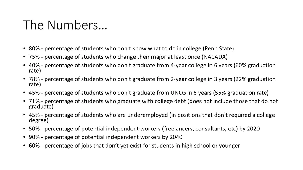 the numbers