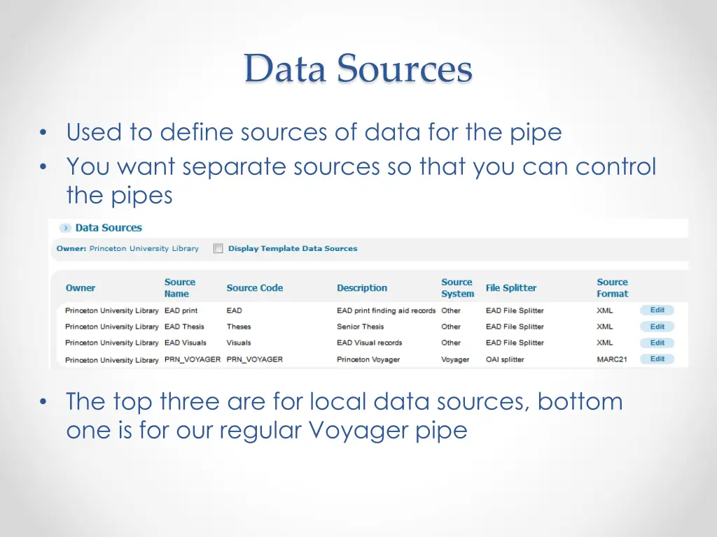 data sources