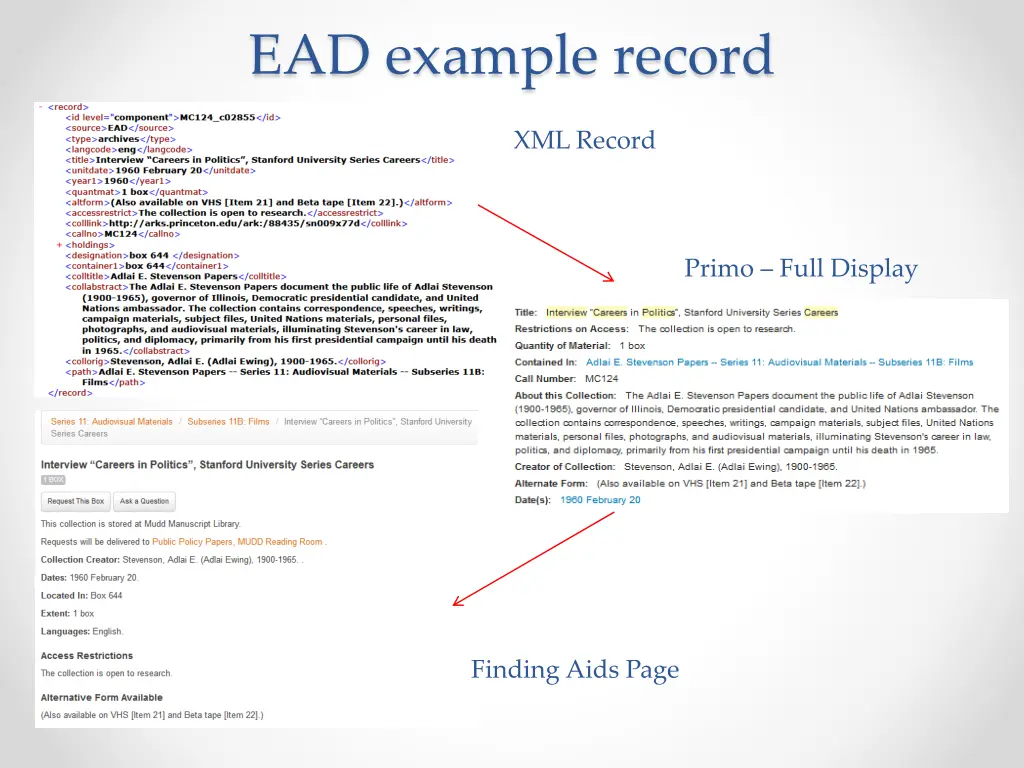 ead example record