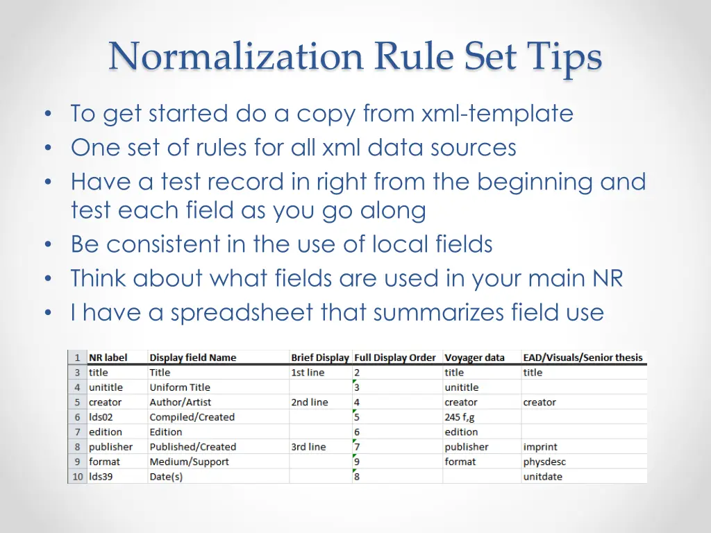 normalization rule set tips
