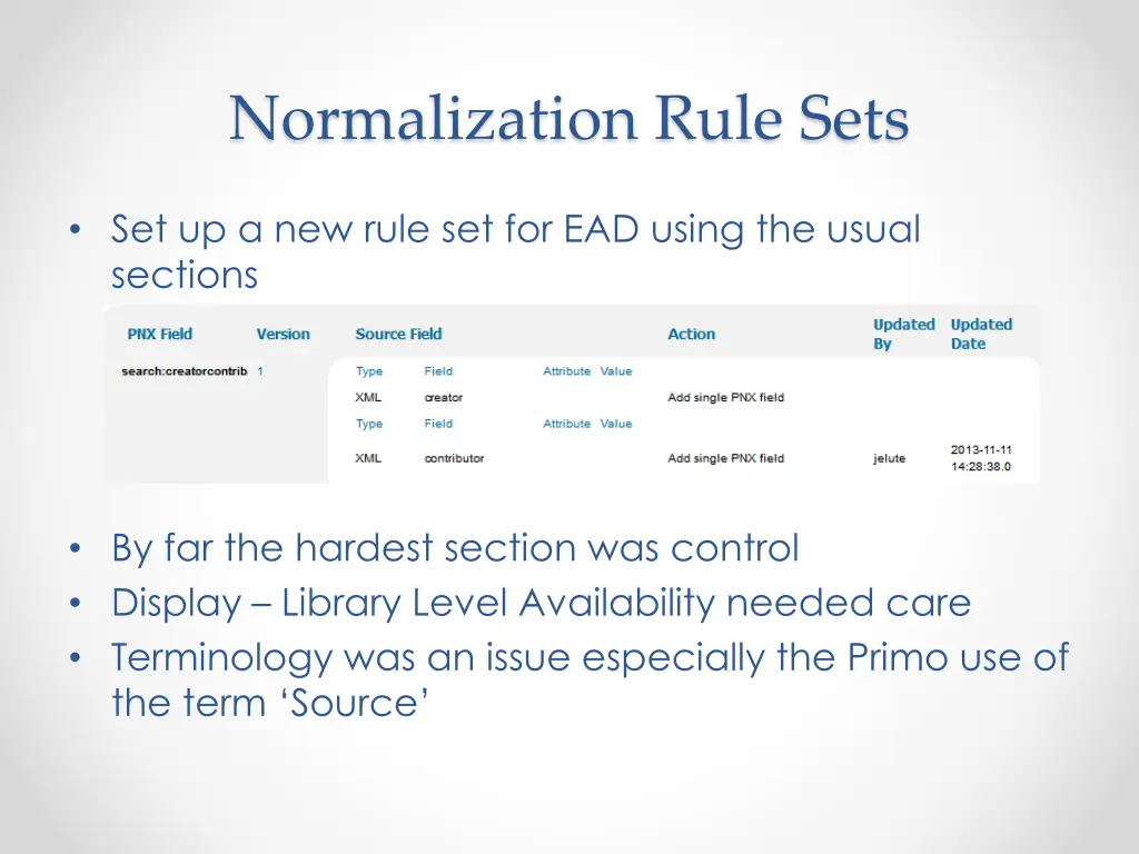 normalization rule sets