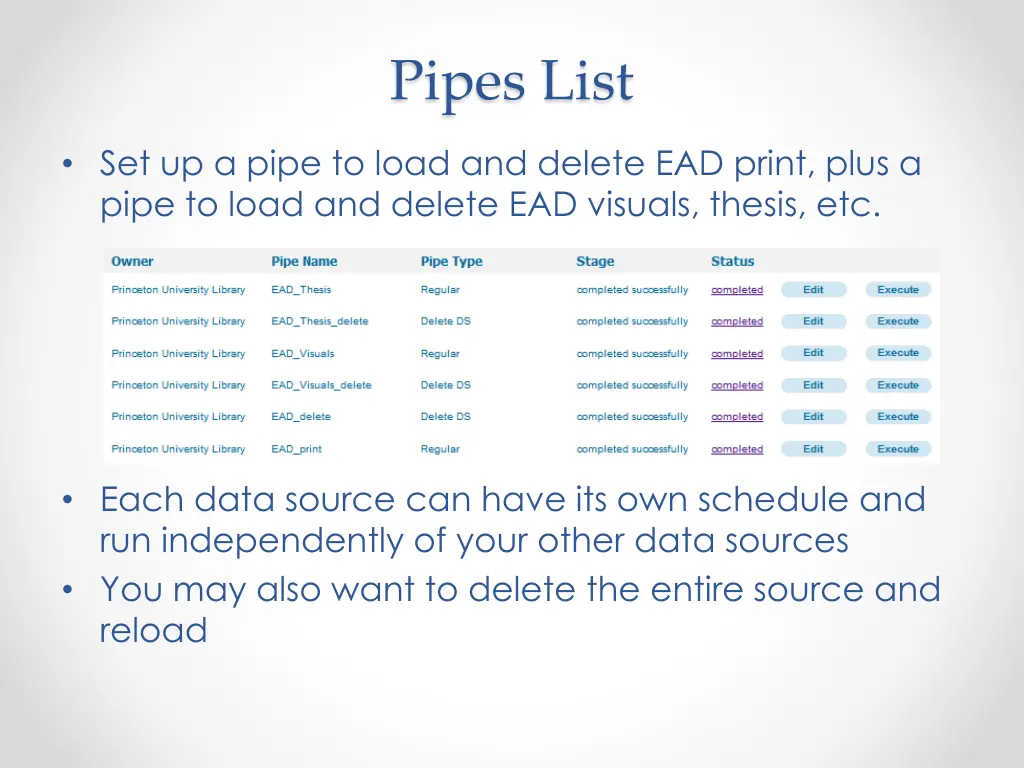 pipes list