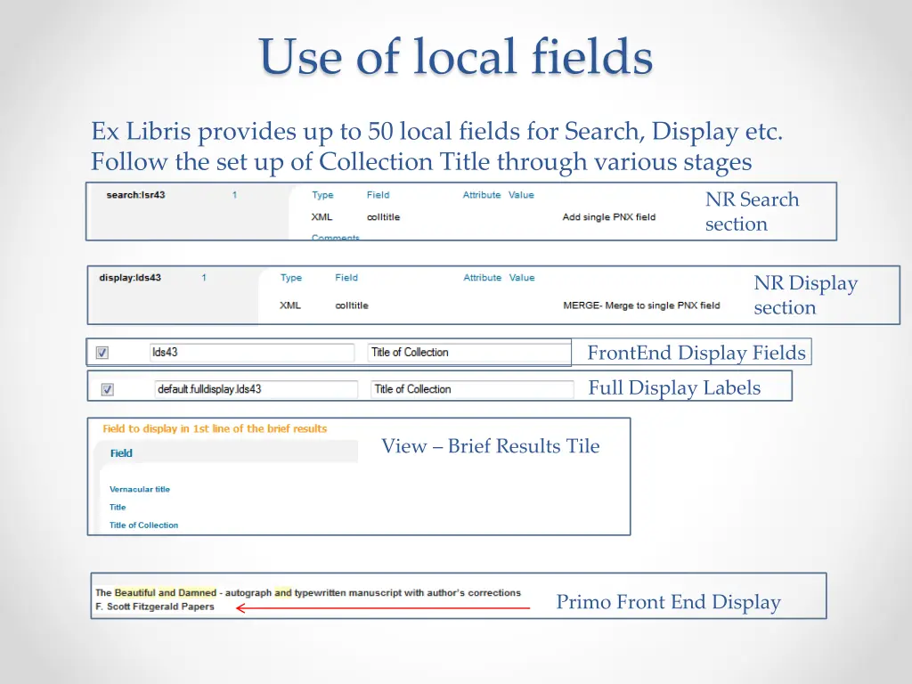 use of local fields