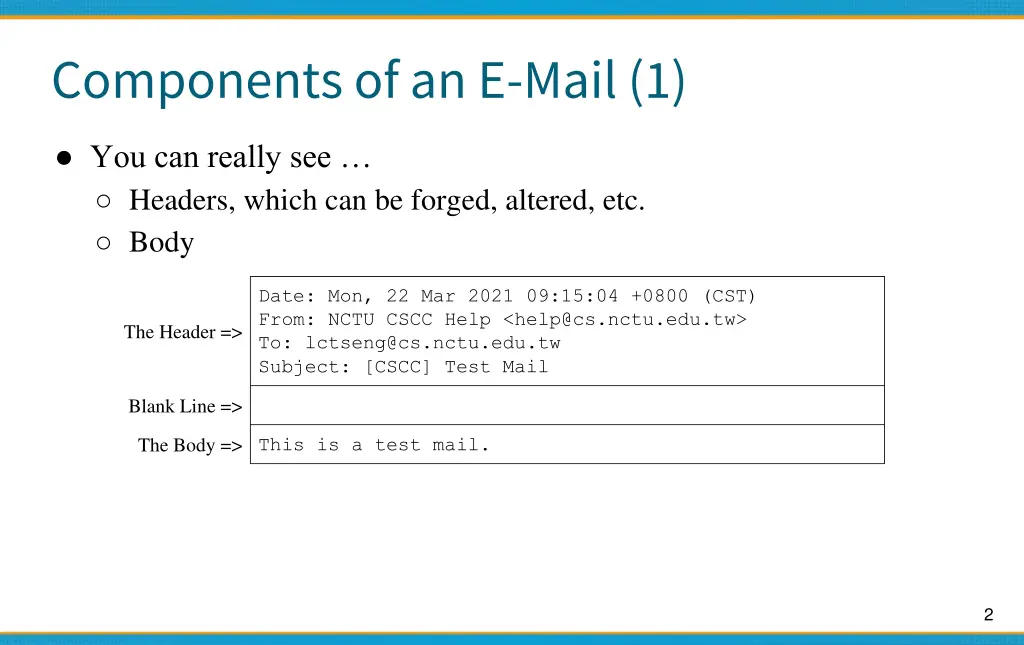 components of an e mail 1