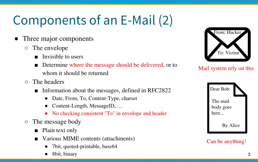 components of an e mail 2