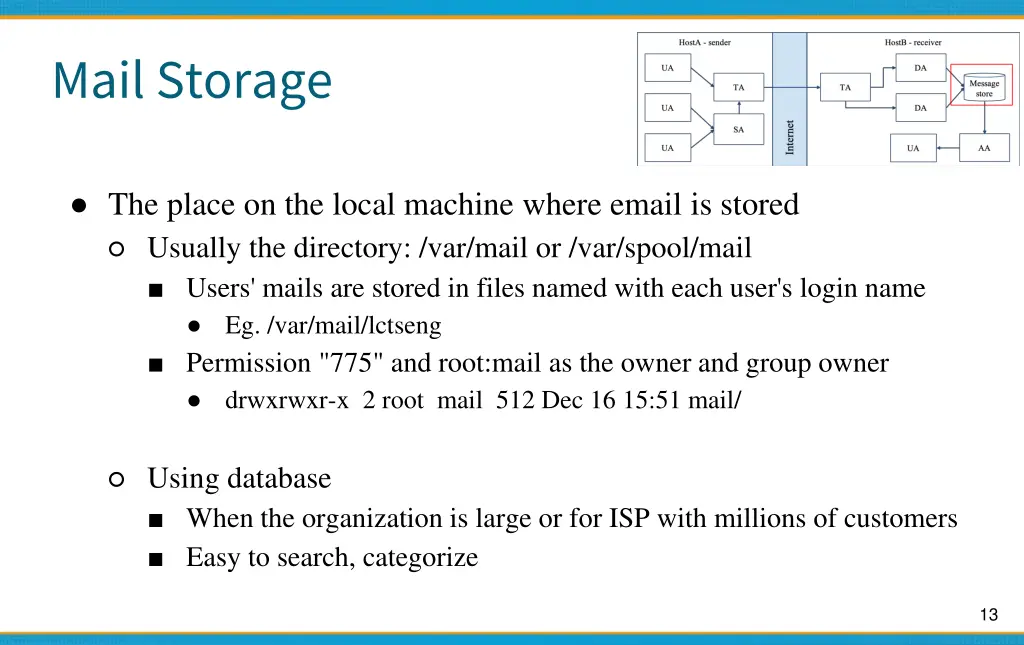 mail storage