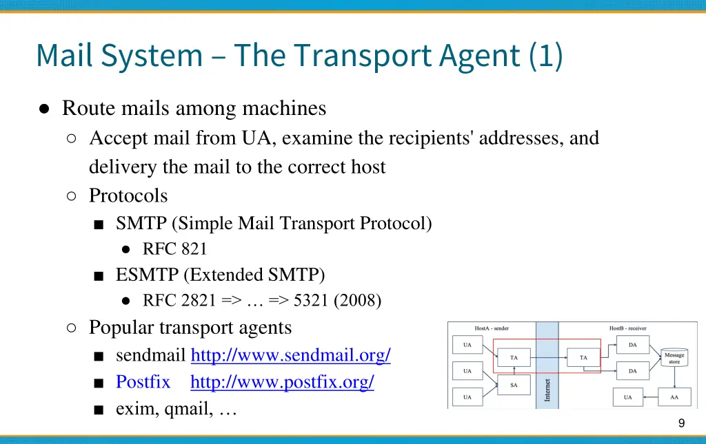 mail system the transport agent 1