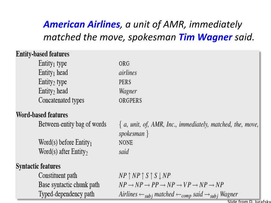 american airlines a unit of amr immediately