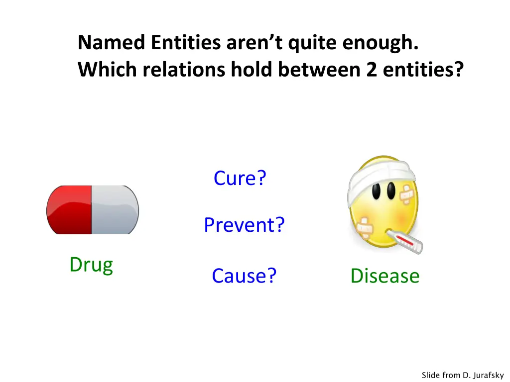 named entities aren t quite enough which