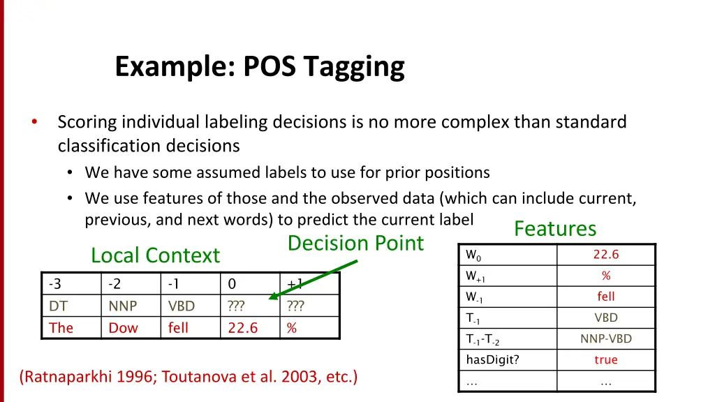 example pos tagging