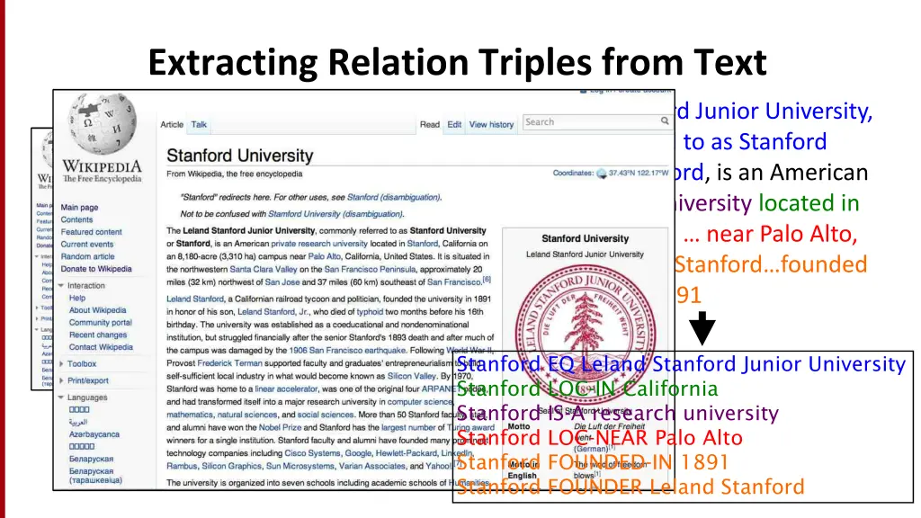 extracting relation triples from text