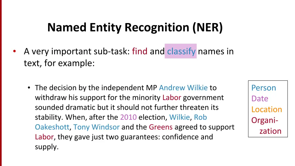 named entity recognition ner 2